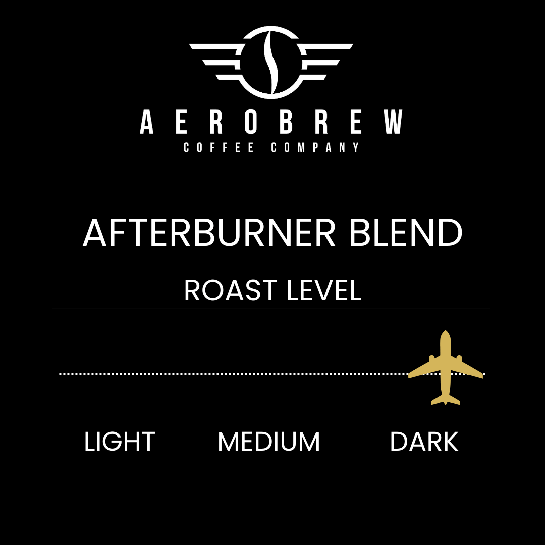 Aviation coffee afterburner jet