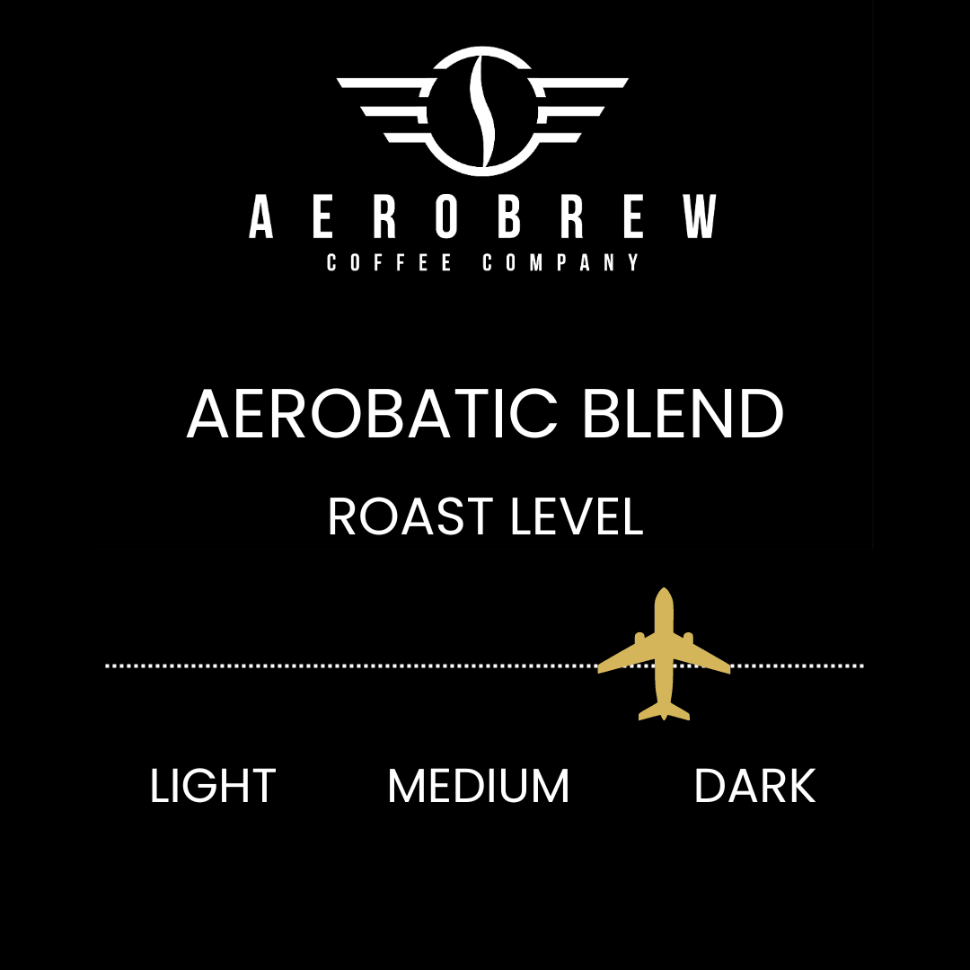 Aerobatic Blend - AEROBREW COFFEE COMPANY