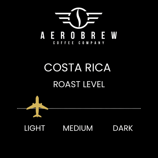 COSTA RICA - AEROBREW COFFEE COMPANY